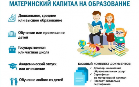 Как потратить маткапитал на образование